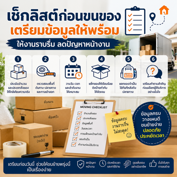 เช็กลิสต์ก่อนขนของพร้อมกล่อง ป้ายกำกับ และข้อมูลหน้างาน